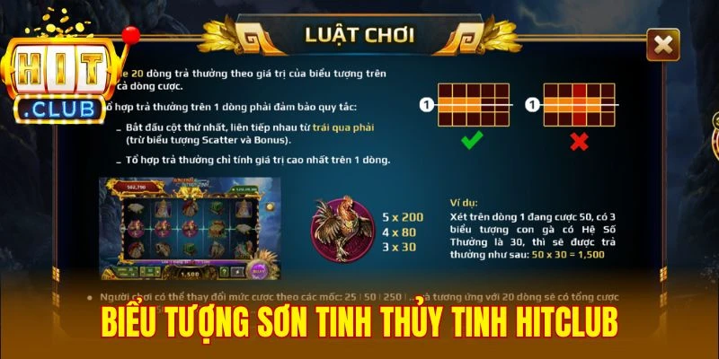 Biểu tượng Sơn Tinh Thủy Tinh Hitclub
