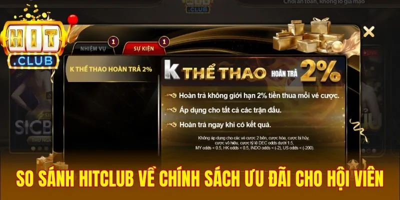 So sánh Hitclub về chính sách ưu đãi cho hội viên