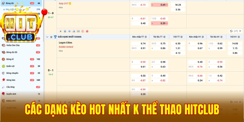 Top các dạng kèo hot nhất sảnh K-sports